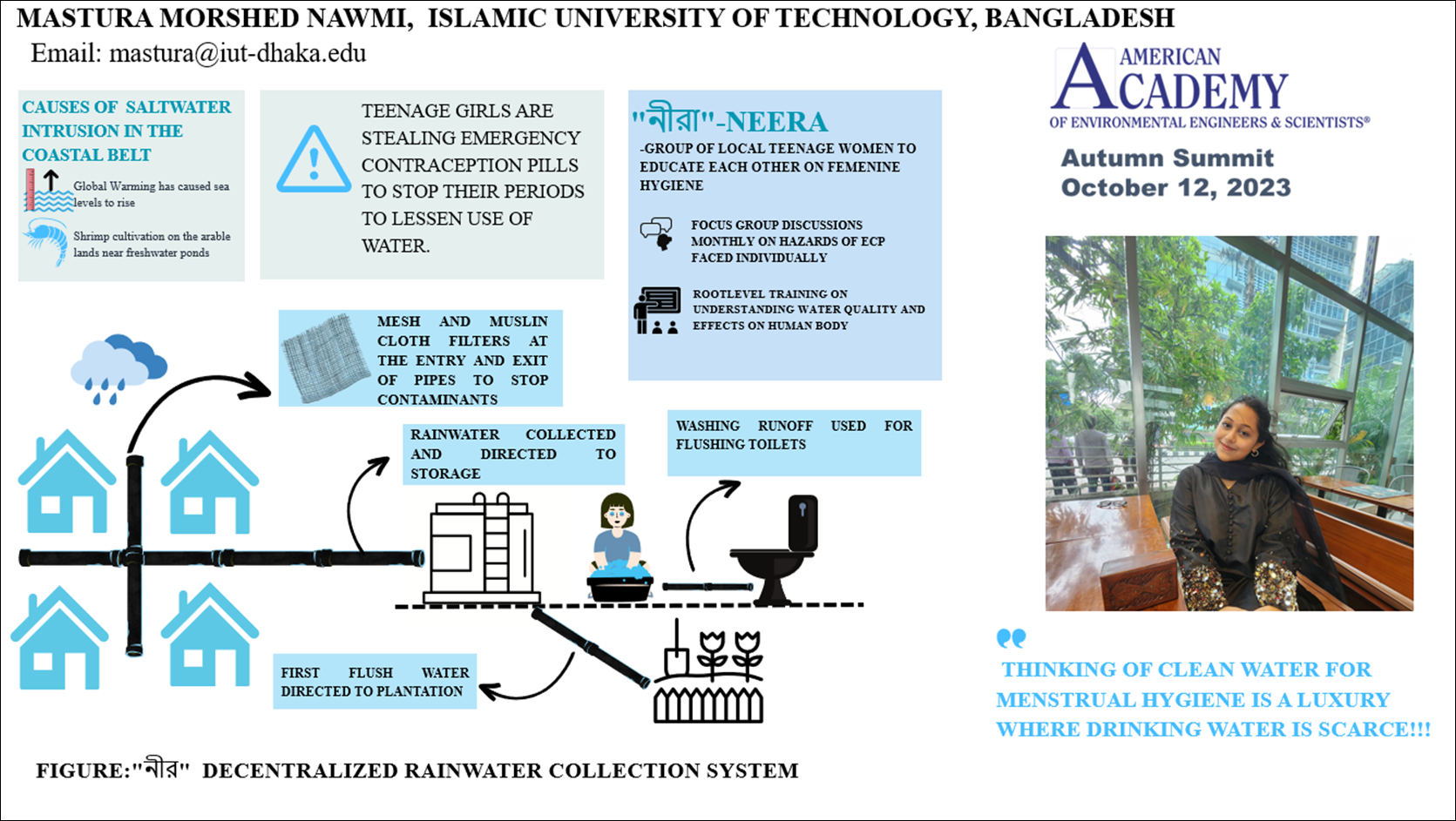 Nawmi Poster